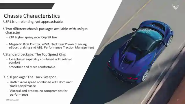 c8-zr1-first-drive-unleashing-1064-horsepower