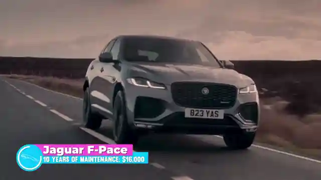 top-10-suvs-to-avoid-high-maintenance-costs-and-common-issues